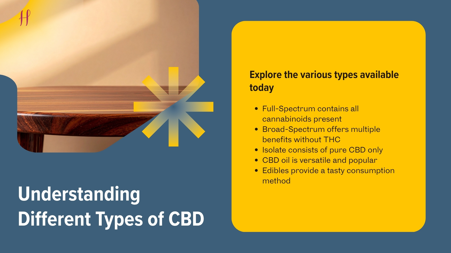 Understand the Different Types of CBD